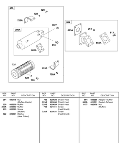 Muffler, Muffler Adapter Diagram and Parts List for 580447-0315-XX  Briggs and Stratton Engine